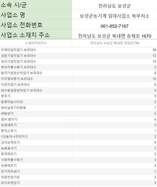 농기계 임대 정보님의 팜모닝공식 · 혜택 작성글 사진