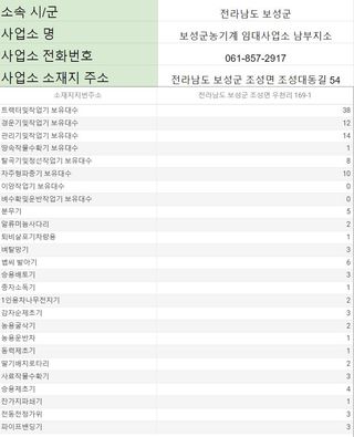 농기계 임대 정보님의 팜모닝공식 · 혜택 작성글 사진