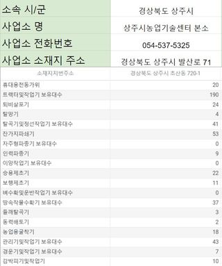 농기계 임대 정보님의 팜모닝공식 · 혜택 작성글 사진