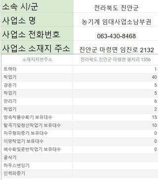 농기계 임대 정보님의 팜모닝공식 · 혜택 작성글 사진