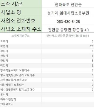 농기계 임대 정보님의 팜모닝공식 · 혜택 작성글 사진