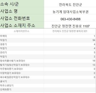 농기계 임대 정보님의 팜모닝공식 · 혜택 작성글 사진