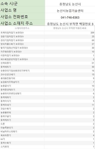 농기계 임대 정보님의 팜모닝공식 · 혜택 작성글 사진