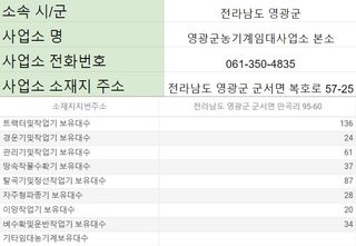 농기계 임대 정보님의 팜모닝공식 · 혜택 작성글 사진