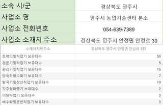 농기계 임대 정보님의 팜모닝공식 · 혜택 작성글 사진