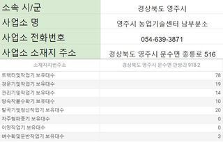 농기계 임대 정보님의 팜모닝공식 · 혜택 작성글 사진