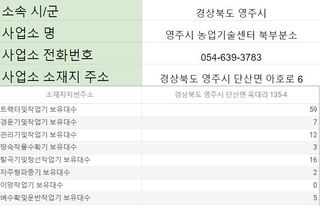 농기계 임대 정보님의 팜모닝공식 · 혜택 작성글 사진