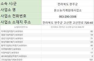농기계 임대 정보님의 팜모닝공식 · 혜택 작성글 사진