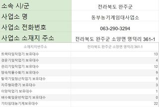 농기계 임대 정보님의 팜모닝공식 · 혜택 작성글 사진