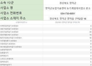 농기계 임대 정보님의 팜모닝공식 · 혜택 작성글 사진