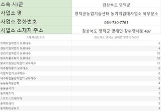 농기계 임대 정보님의 팜모닝공식 · 혜택 작성글 사진