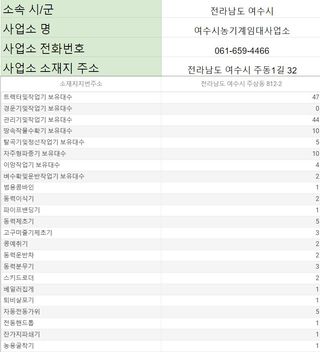 농기계 임대 정보님의 팜모닝공식 · 혜택 작성글 사진