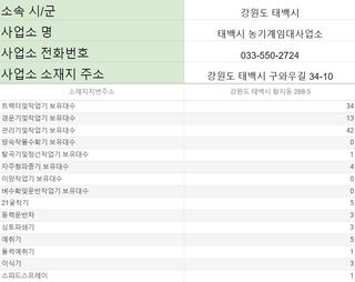 농기계 임대 정보님의 팜모닝공식 · 혜택 작성글 사진
