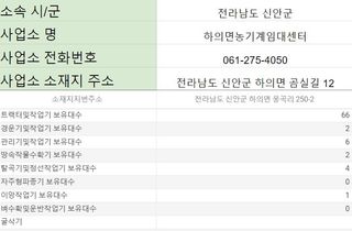 농기계 임대 정보님의 팜모닝공식 · 혜택 작성글 사진