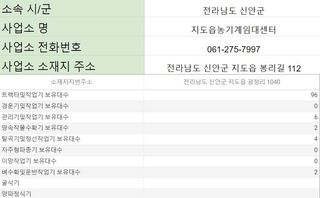 농기계 임대 정보님의 팜모닝공식 · 혜택 작성글 사진