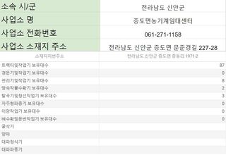 농기계 임대 정보님의 팜모닝공식 · 혜택 작성글 사진