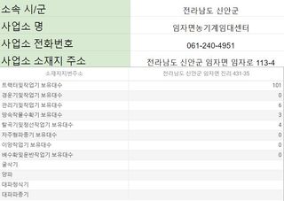 농기계 임대 정보님의 팜모닝공식 · 혜택 작성글 사진