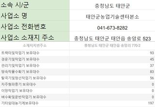 농기계 임대 정보님의 팜모닝공식 · 혜택 작성글 사진