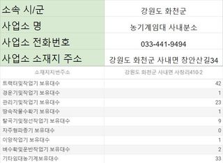 농기계 임대 정보님의 팜모닝공식 · 혜택 작성글 사진