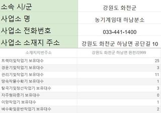 농기계 임대 정보님의 팜모닝공식 · 혜택 작성글 사진