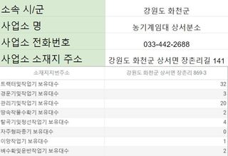 농기계 임대 정보님의 팜모닝공식 · 혜택 작성글 사진