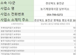 농기계 임대 정보님의 팜모닝공식 · 혜택 작성글 사진