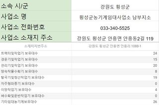 농기계 임대 정보님의 팜모닝공식 · 혜택 작성글 사진