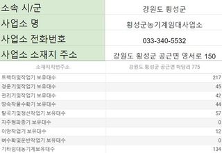 농기계 임대 정보님의 팜모닝공식 · 혜택 작성글 사진