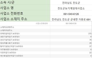 농기계 임대 정보님의 팜모닝공식 · 혜택 작성글 사진