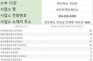 농기계 임대 정보님의 팜모닝공식 · 혜택 작성글 사진