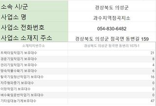 농기계 임대 정보님의 팜모닝공식 · 혜택 작성글 사진