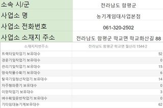 농기계 임대 정보님의 팜모닝공식 · 혜택 작성글 사진