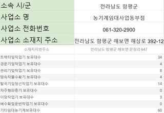 농기계 임대 정보님의 팜모닝공식 · 혜택 작성글 사진
