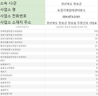 농기계 임대 정보님의 팜모닝공식 · 혜택 작성글 사진