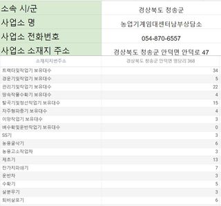 농기계 임대 정보님의 팜모닝공식 · 혜택 작성글 사진