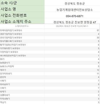 농기계 임대 정보님의 팜모닝공식 · 혜택 작성글 사진