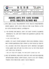 팜모닝 농기계정보·질문답변 게시글 이미지