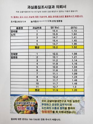 강창민님의 작성글 사진