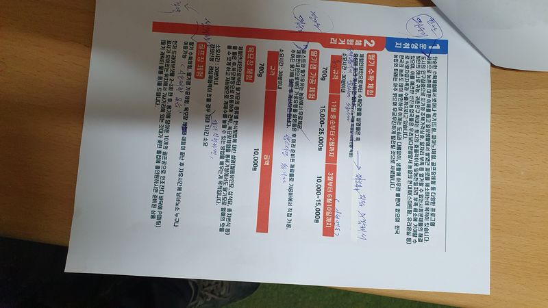 유창남님의 장터 판매 상품 [산지직송설향딸기1키로500그람2팩  농촌체험장운영  네이버  미주딸기농장 검색후 주문  농촌체험장  미주딸기농장검색] 첨부 사진