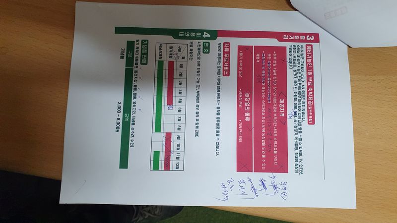 유창남님의 장터 판매 상품 [산지직송설향딸기1키로500그람2팩  농촌체험장운영  네이버  미주딸기농장 검색후 주문  농촌체험장  미주딸기농장검색] 첨부 사진