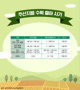 팜모닝 파·농사길잡이 게시글 이미지