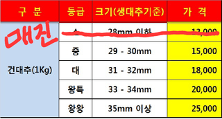 홍상옥님의 작성글 사진