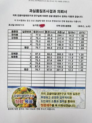 강창민님의 작성글 사진