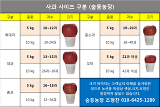 숲등농장 달밭사과님의 작성글 사진