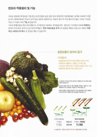 박근희님의 작성글 사진