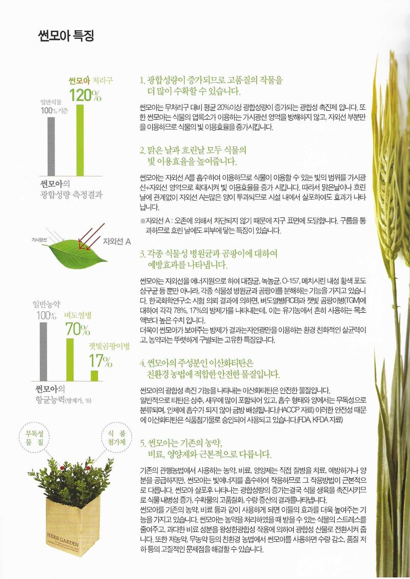 박근희님의 장터 판매 상품 [광합성촉진제 썬모아플러스 250ml] 첨부 사진