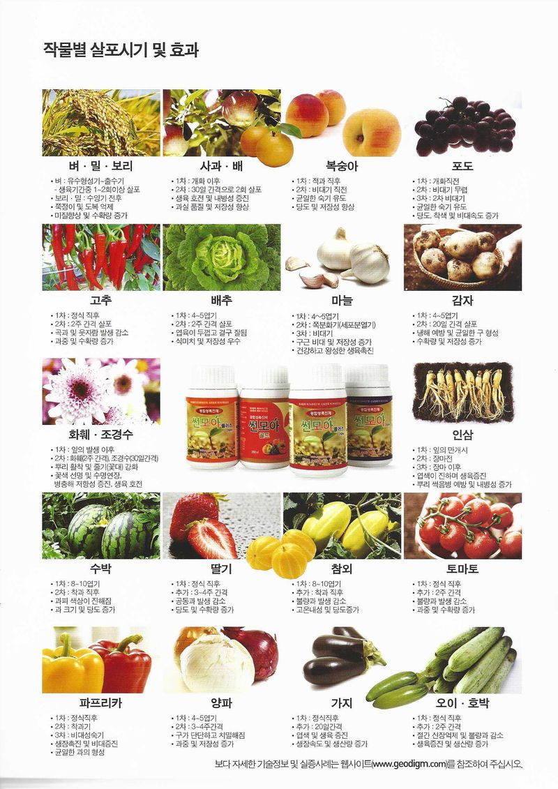 박근희님의 장터 판매 상품 [광합성촉진제 썬모아플러스 250ml] 첨부 사진