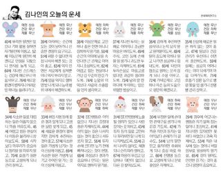 오늘의운세님의 기타작물 · 자유게시판 작성글 사진