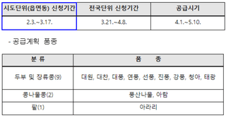 ์ฝฉ ๋์ฌ๋์ฐ๋ฏธ๋์ ์ฝฉ ยท ๋์ฌ๊ธธ์ก์ด ์์ฑ๊ธ ์ฌ์ง