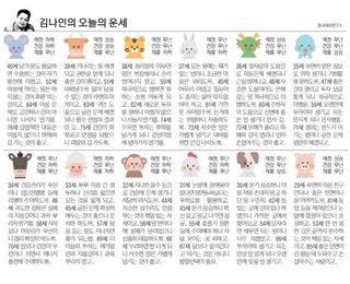 오늘의운세님의 자유주제 · 자유게시판 작성글 사진